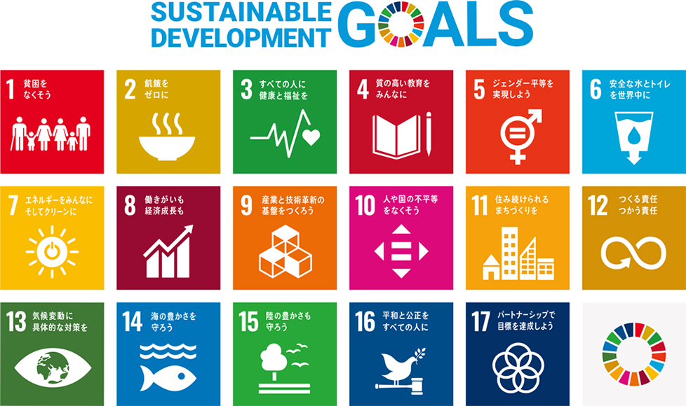 SDGsの取り組みについて